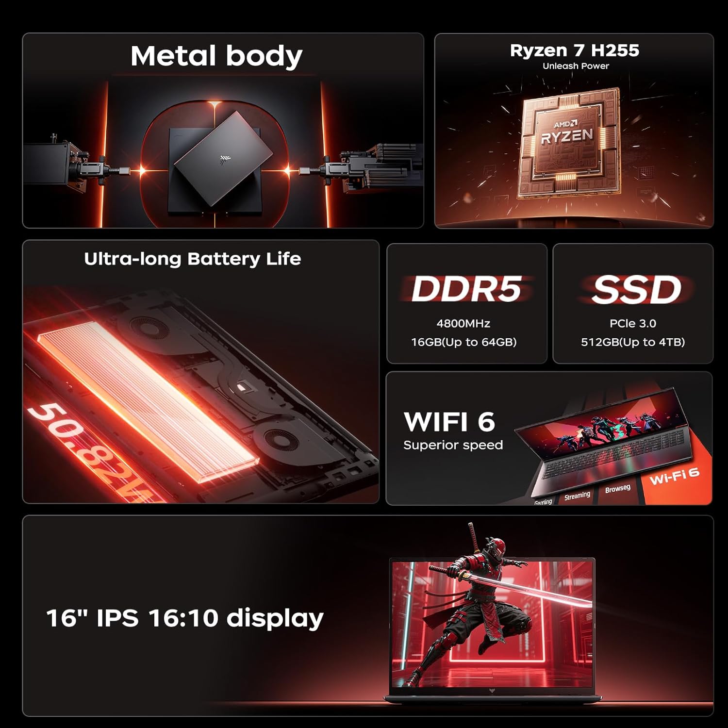 ACEMAGIC Gaming Laptop AMD Ryz - Ddr5 8Gb review and price