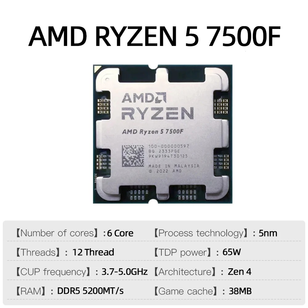 JGINYUE B650 Motherboard AMD R - Ddr5 64Gb review and price